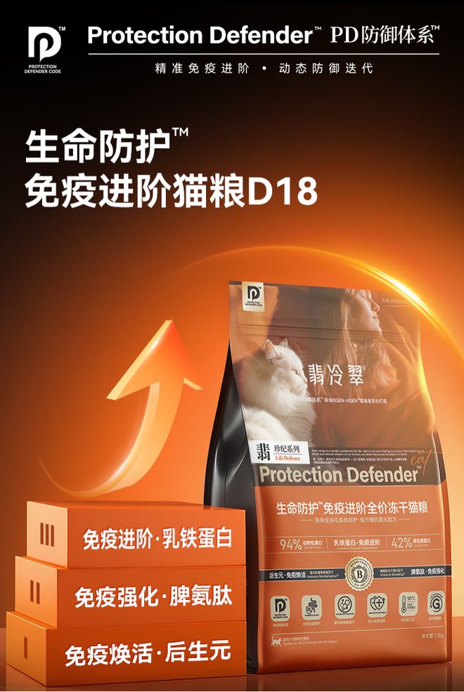 翡冷翠生命防护系列第六代·免疫进阶D18