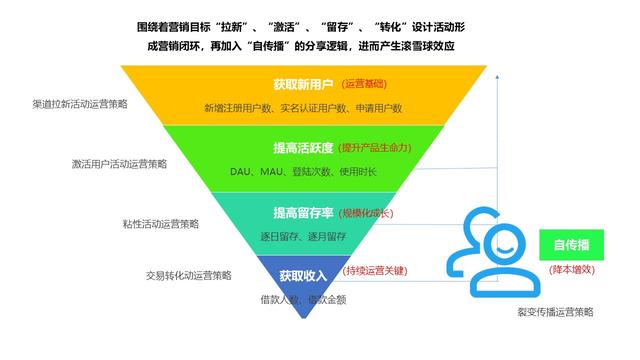 平安人寿云南分公司2025年上半年理赔服务报告